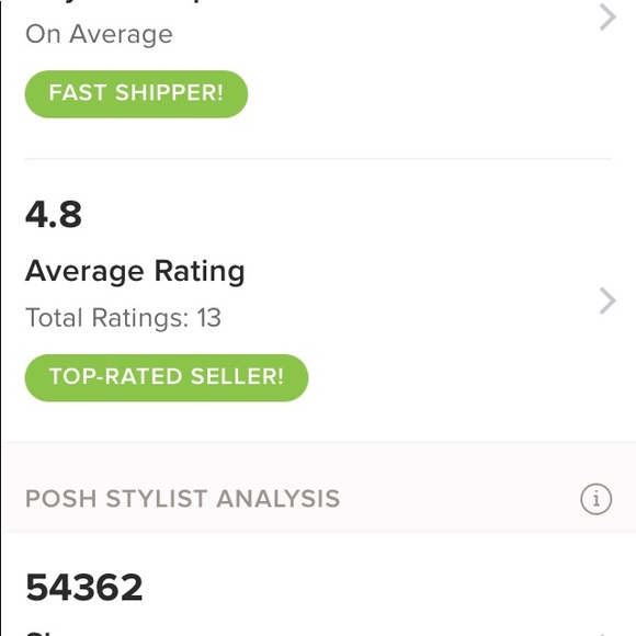 Meet your Posher, Marilyn - Picture 6 of 10